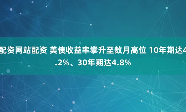 配资网站配资 美债收益率攀升至数月高位 10年期达4.2%、30年期达4.8%